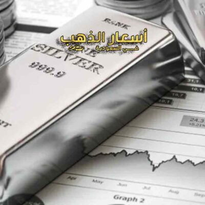 سعر جرام الفضة 925 بالمصنعية اليوم