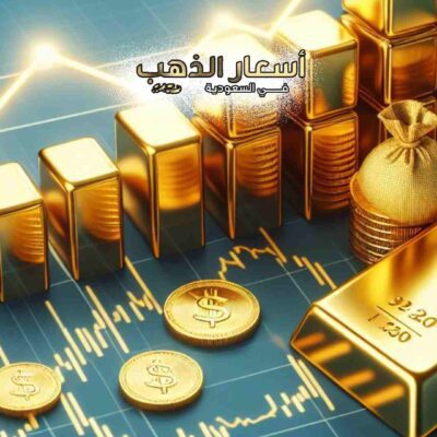 أسعار الذهب في العراق