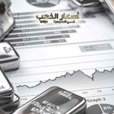 سعر الفضة عيار 925