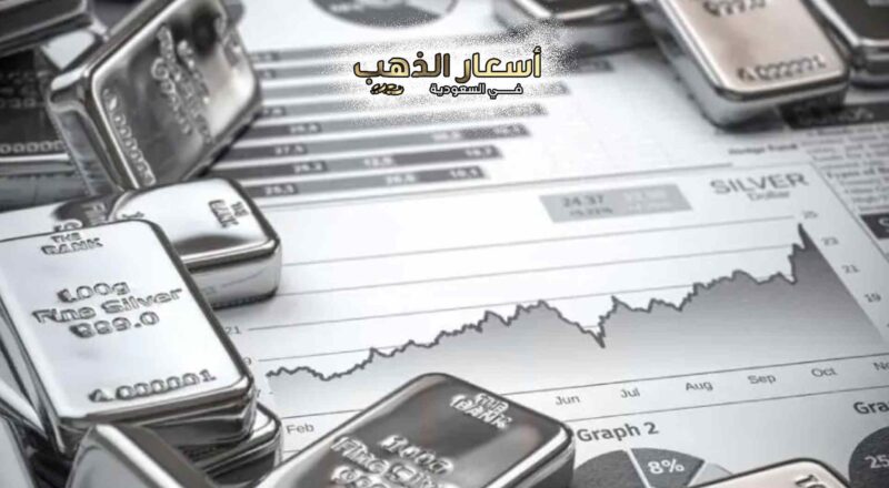 سعر الفضة عيار 925