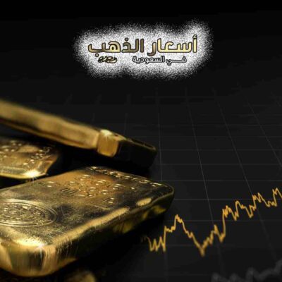 سعر الذهب اليوم في المغرب